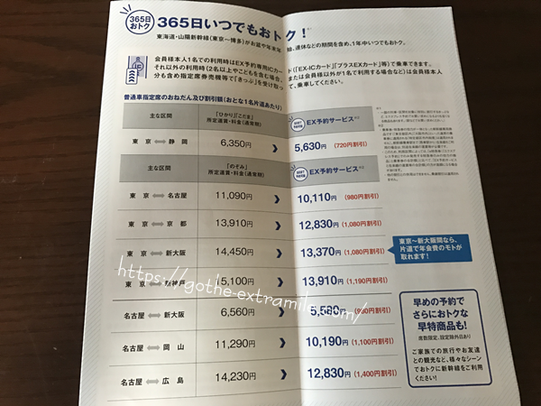 エクスプレス予約　料金